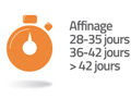 affinage 28 35 jours ...
